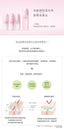 AYURA Balancing Primer Sensitive II 肌原敏弱活感平衡液 100ml