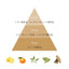 N organic Balancing Lotion 平衡乳液 100ml